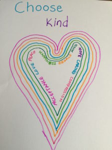 Just remember this….